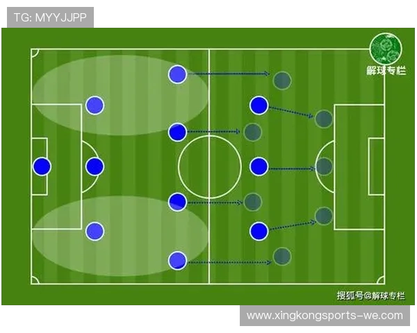 德甲防守体系解析与球队稳固防线策略研究 德甲防守体系解析与球队稳固防线策略研究