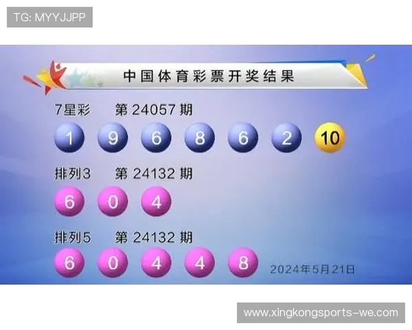 2023年体育彩票61期开奖结果揭晓，幸运数字引发热议！